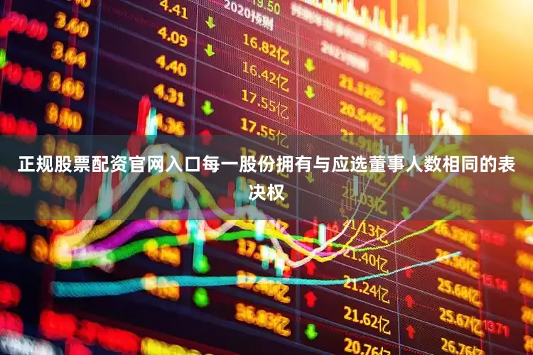 正规股票配资官网入口每一股份拥有与应选董事人数相同的表决权