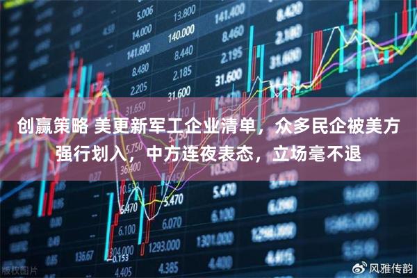 创赢策略 美更新军工企业清单，众多民企被美方强行划入，中方连夜表态，立场毫不退